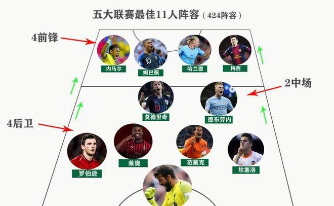 凯子大